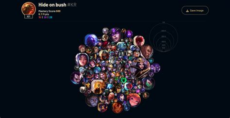 lol mastery tracker.
